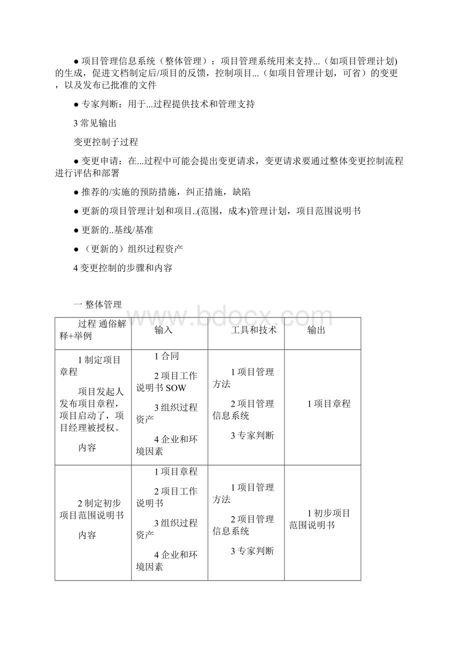 九大管理过程输入输出和工具技术Word格式文档下载.docx_第2页