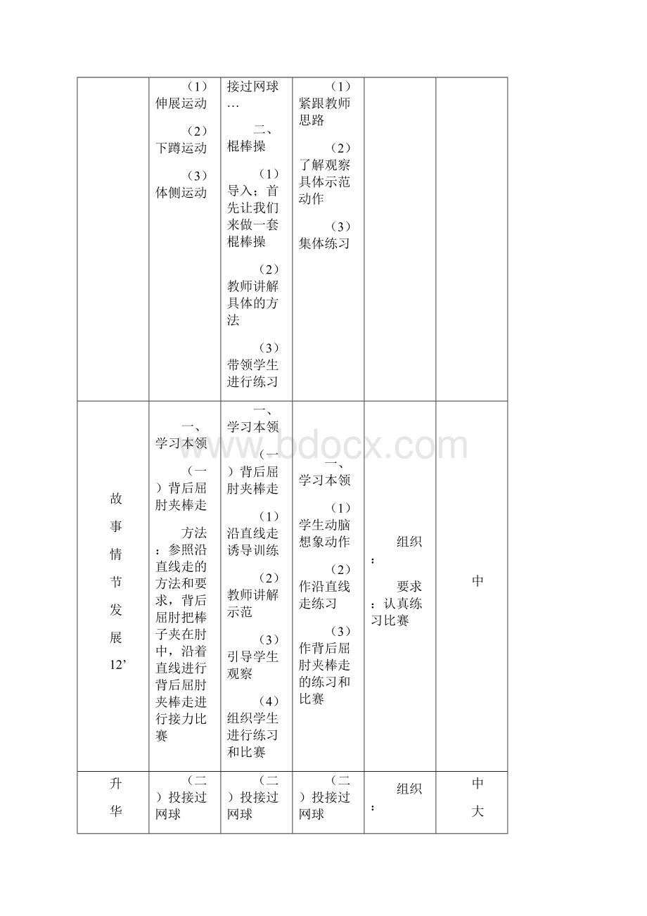 小学体育与健康一年级上册《投接过网球背后屈肘夹棒走》表格式教案设计Word下载.docx_第2页