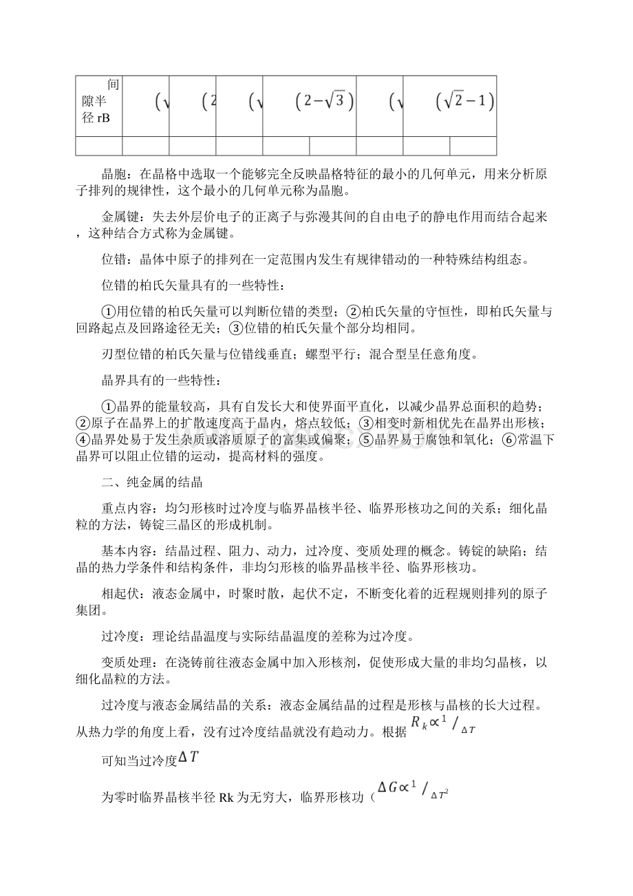 完整word版金属学与热处理总结免费版推荐文档.docx_第2页