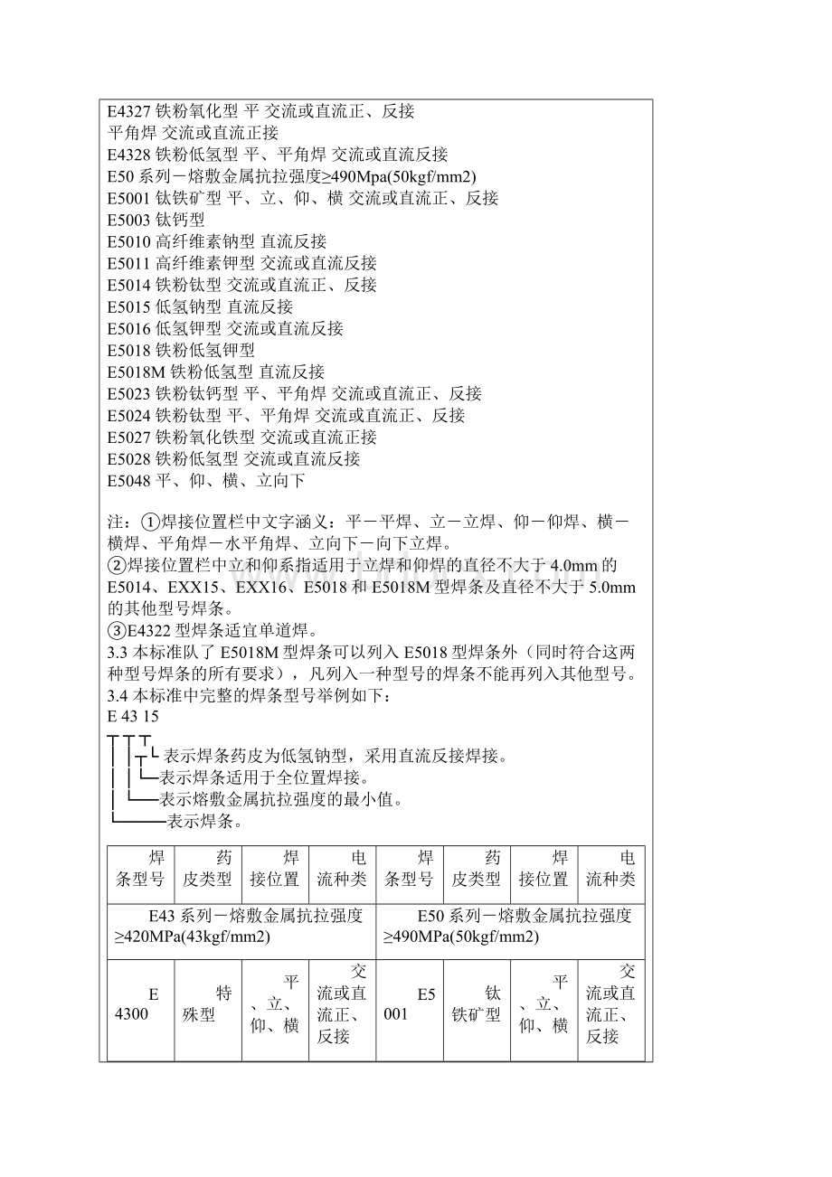 焊条资料及型号对比表.docx_第2页