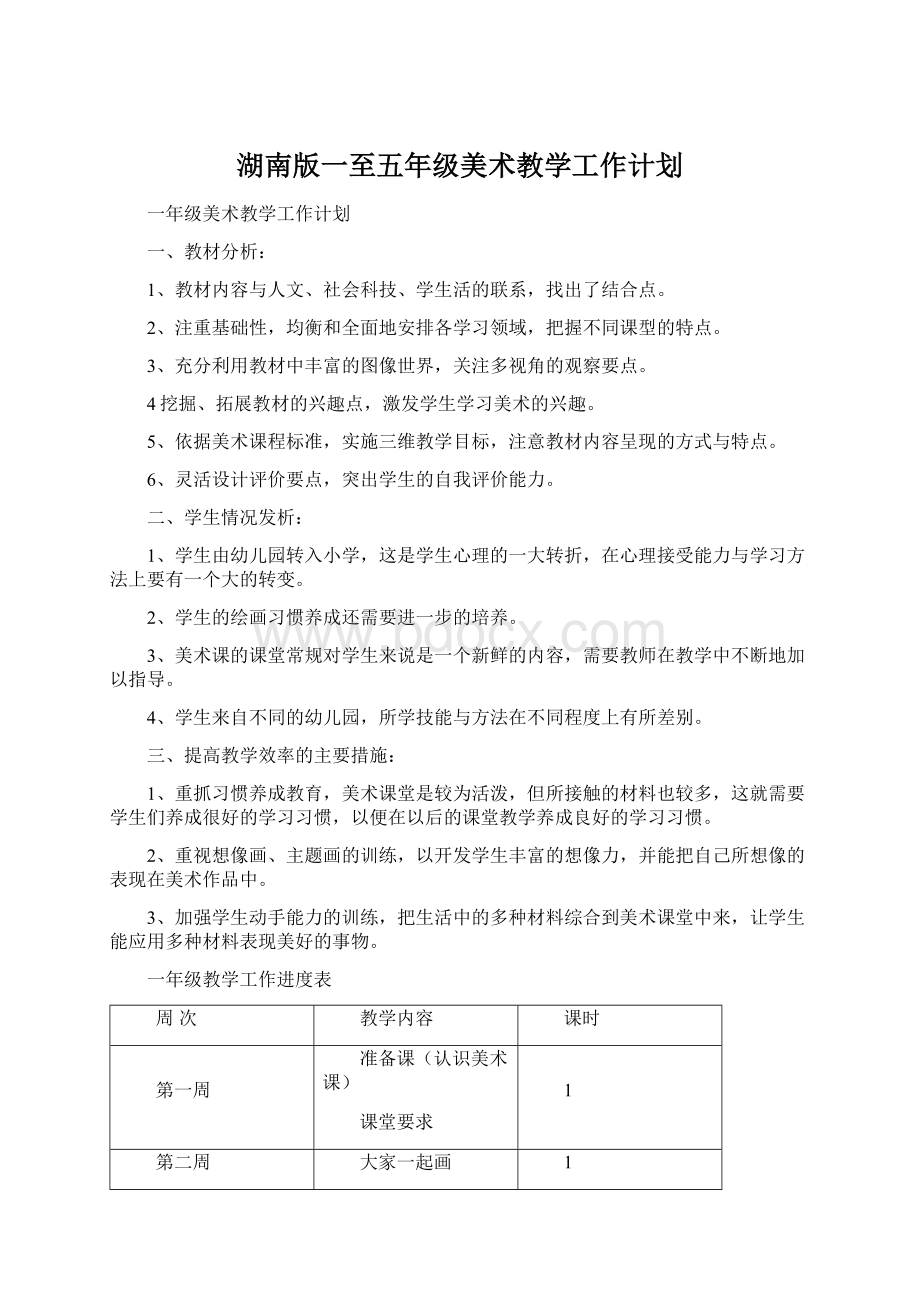 湖南版一至五年级美术教学工作计划.docx_第1页