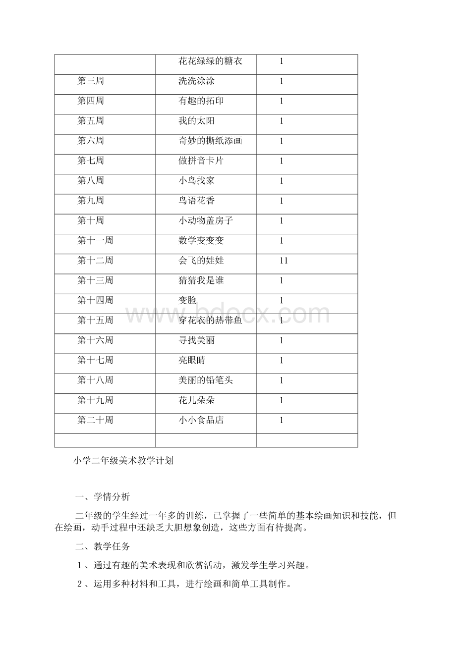 湖南版一至五年级美术教学工作计划.docx_第2页