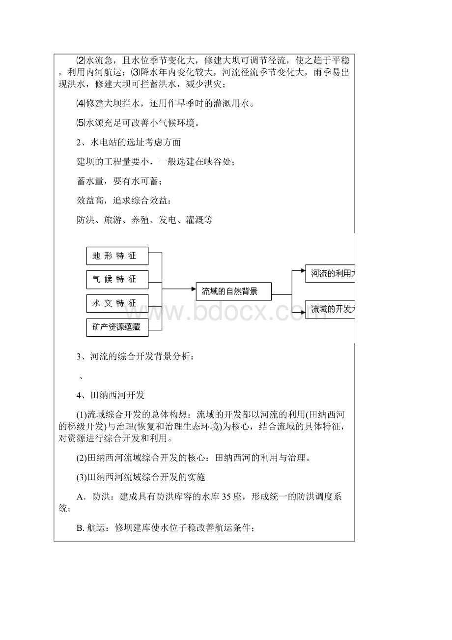 《河流的综合开发以美国田纳西河流域为例》 教学案Word文件下载.docx_第3页