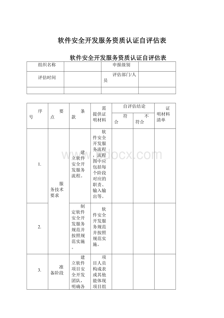 软件安全开发服务资质认证自评估表Word格式.docx_第1页