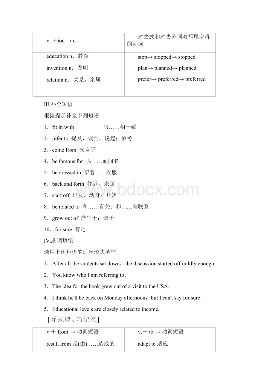 部编版高中英语 Unit 5 Rhythm Section Ⅵ Language PointsⅢLesson 4.docx_第2页