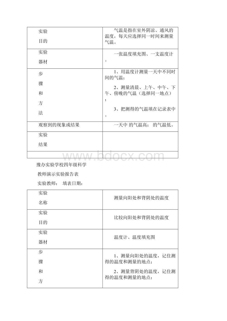 四年级科学教师演示实验报告表.docx_第2页