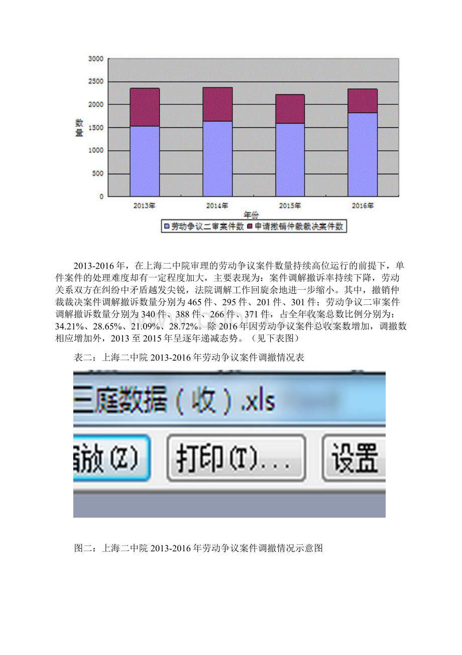 加强劳动争议审判工作的主要举措上海高级人民法院Word文档下载推荐.docx_第2页