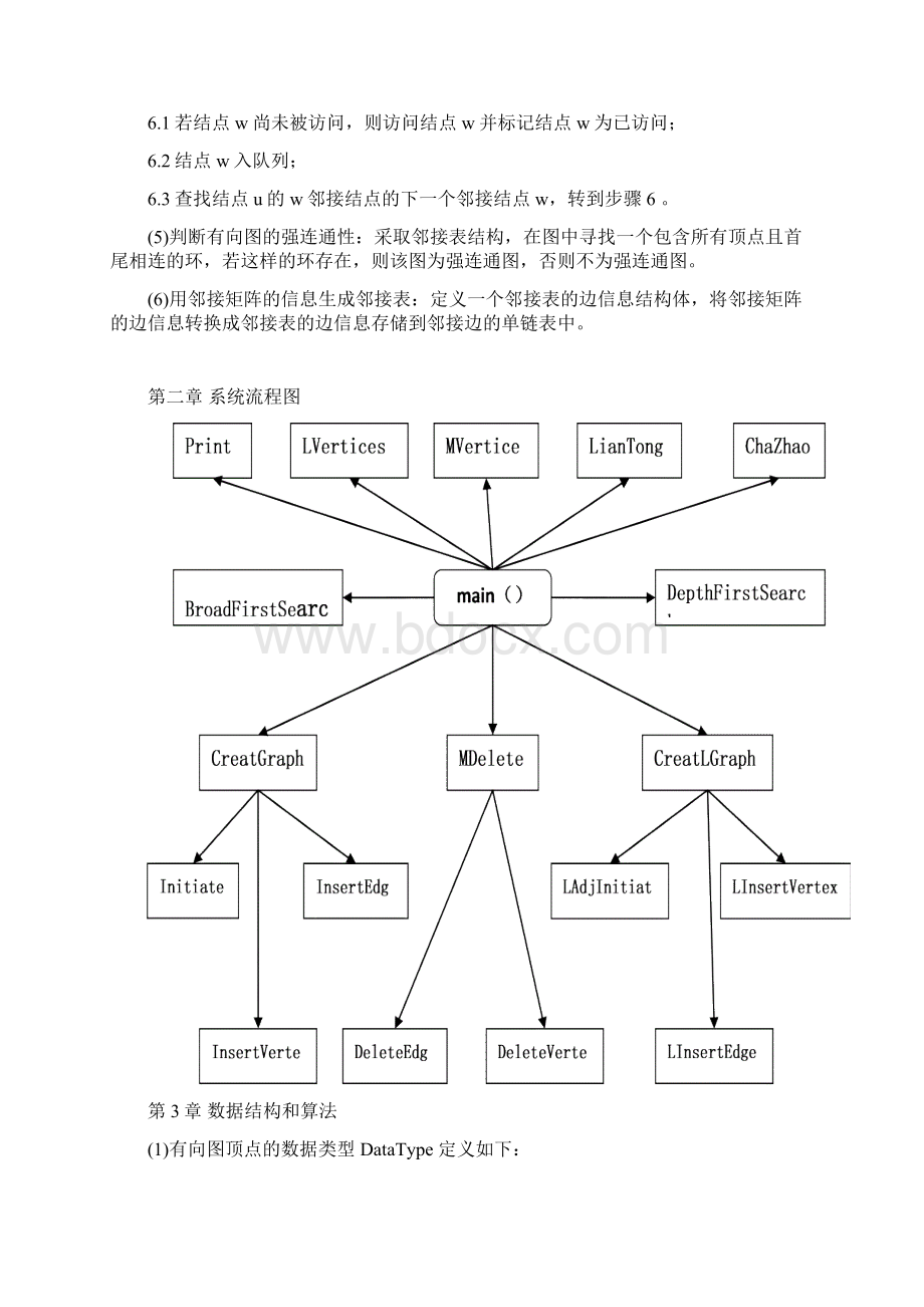 图的基本操作与实现的课程设计报告Word文件下载.docx_第3页