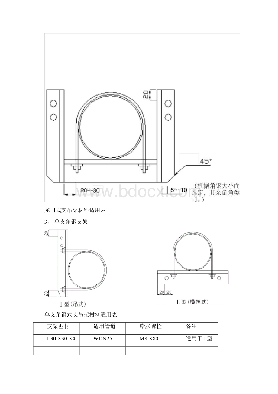 管道支架制作安装实用标准要求规范64201Word文档下载推荐.docx_第3页