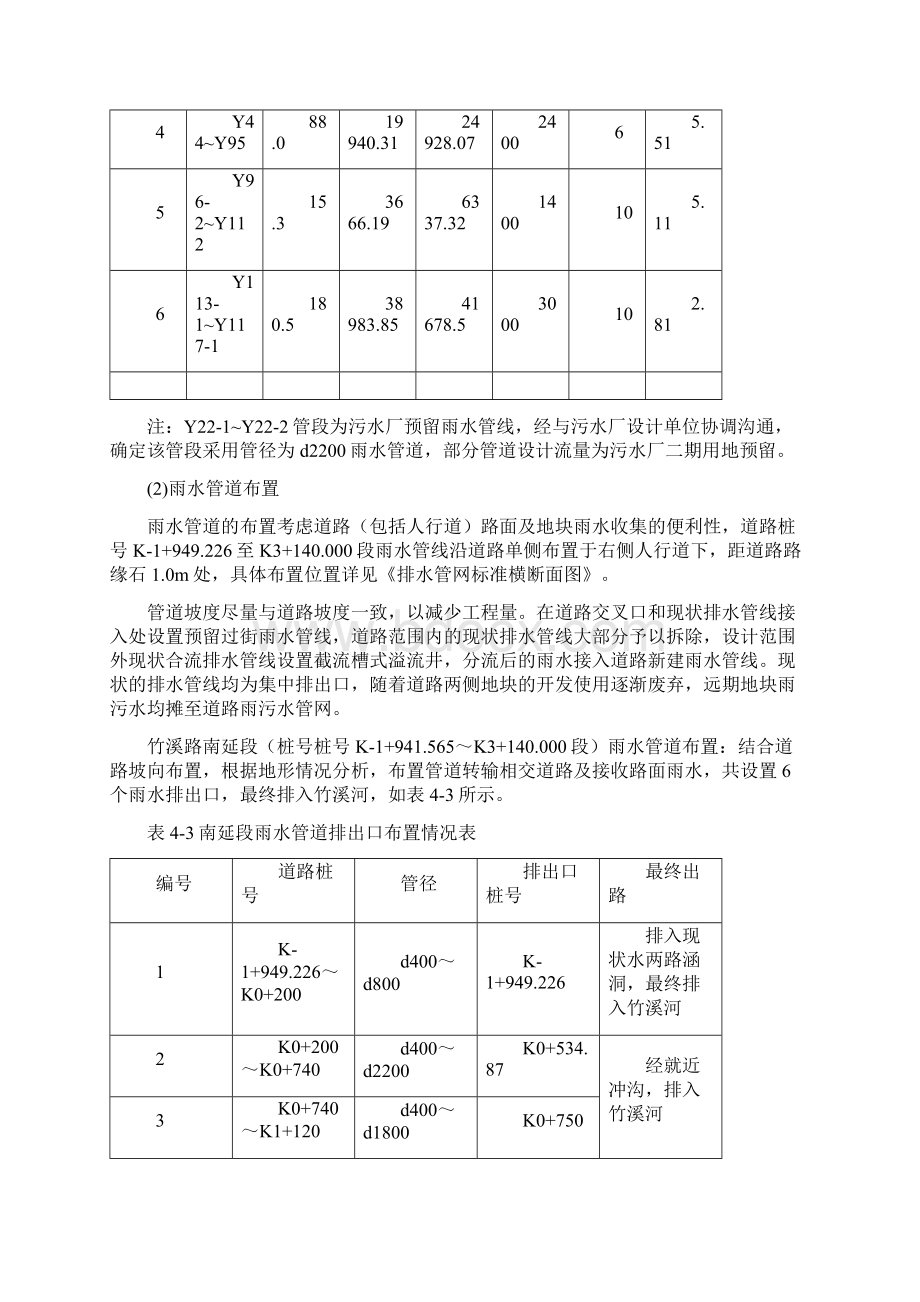 排水管网专项施工方案Word文档格式.docx_第3页