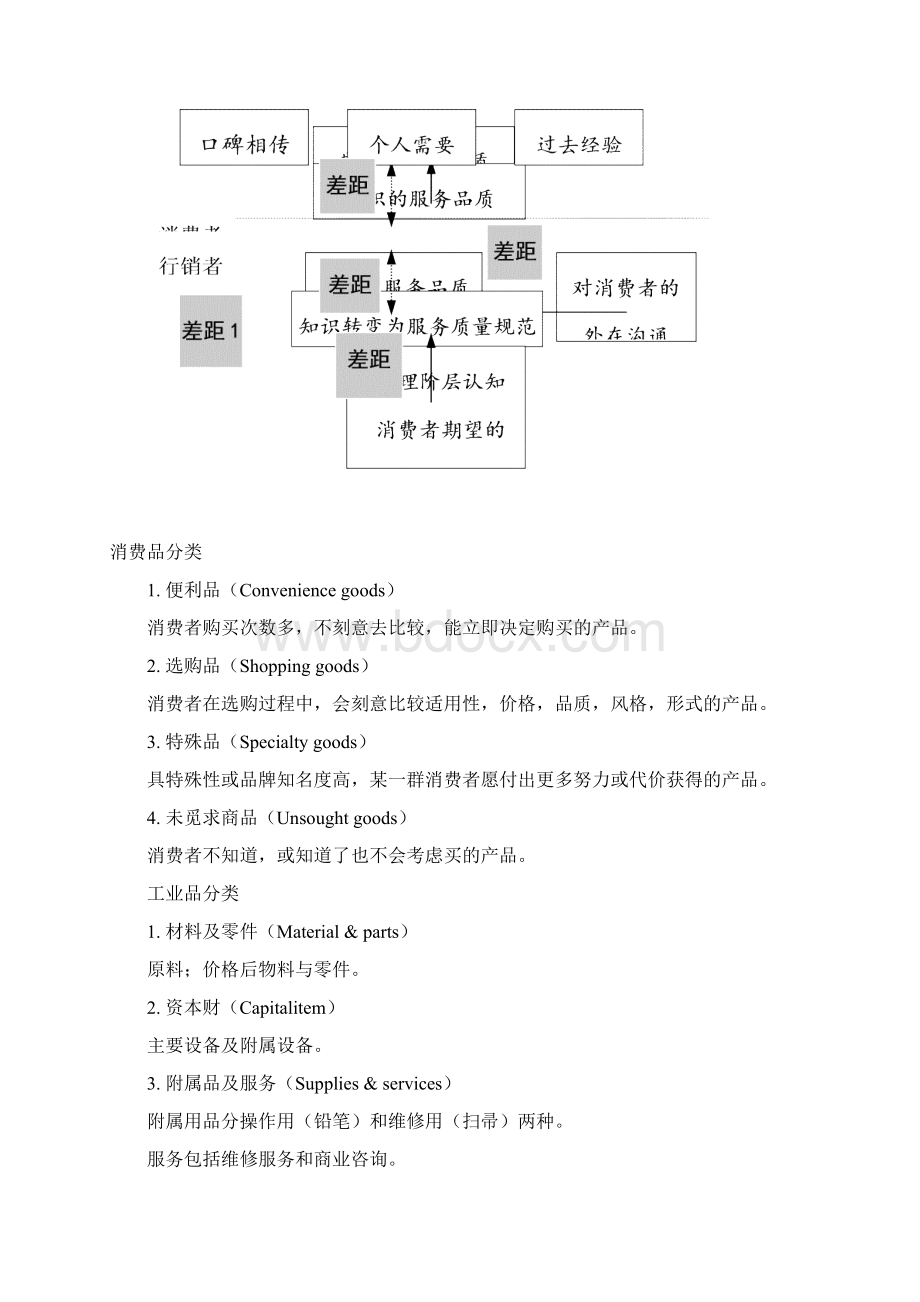 行销管理讲义五.docx_第3页