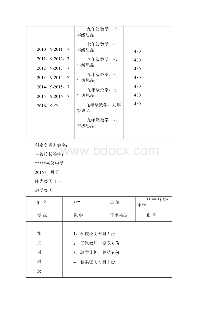 教师晋级能力经历.docx_第3页