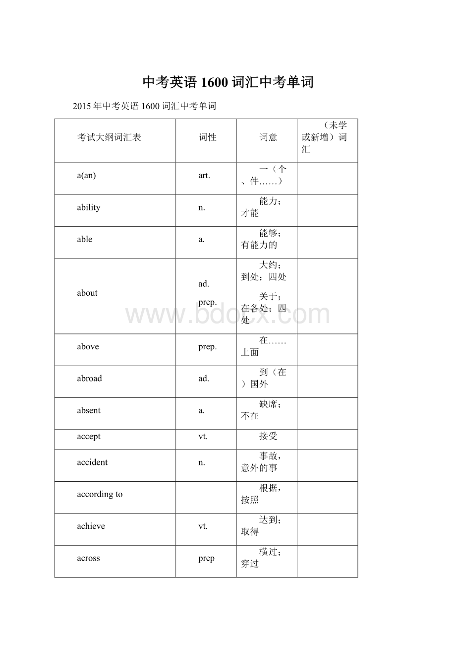 中考英语1600词汇中考单词.docx_第1页