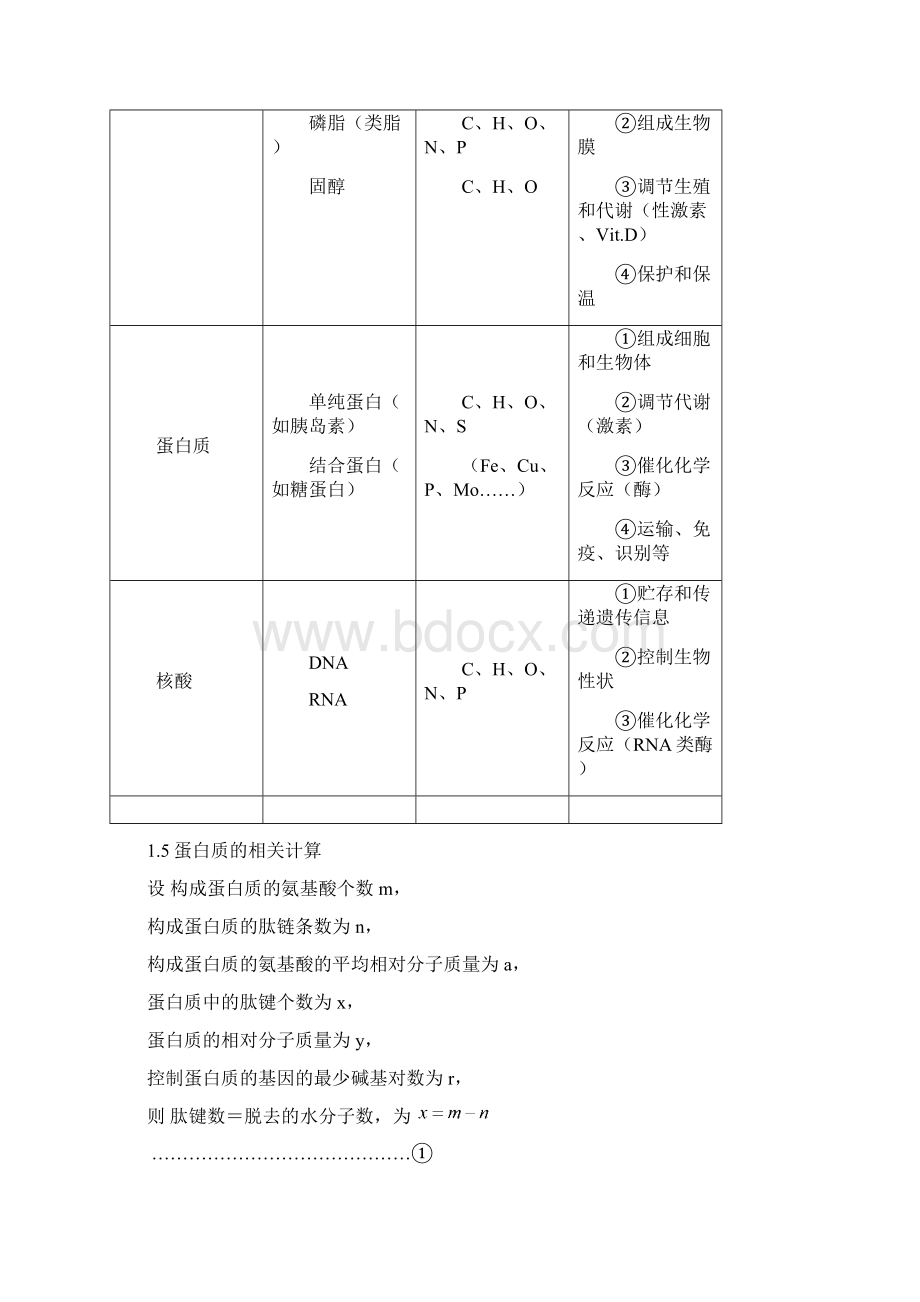 高中生物知识点总结全.docx_第3页