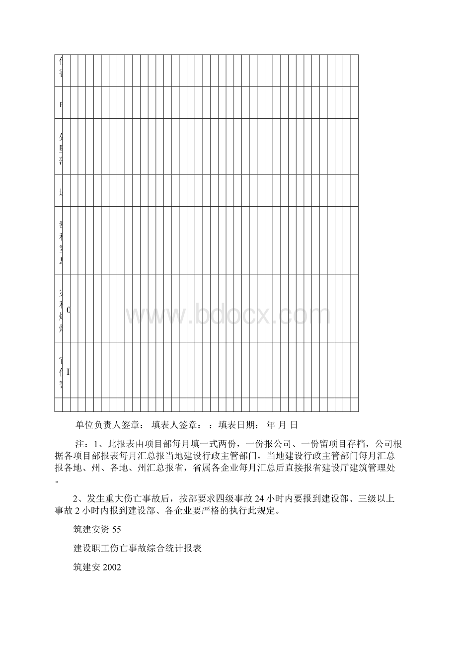 建筑施工安全表格Word文件下载.docx_第2页