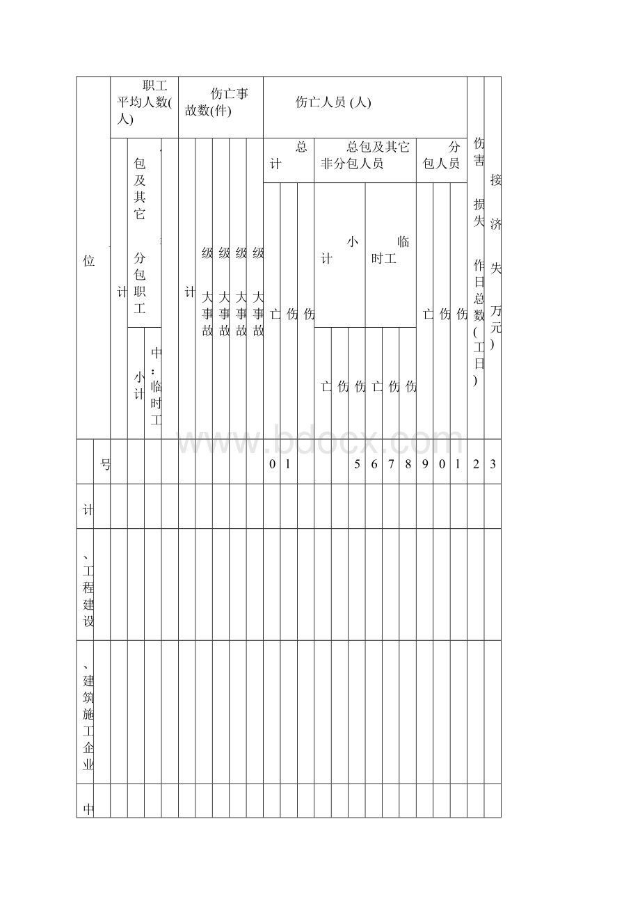 建筑施工安全表格Word文件下载.docx_第3页