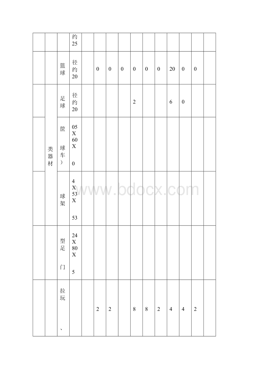 江苏省中小学教育技术装备标准十二五版幼儿园标准.docx_第2页