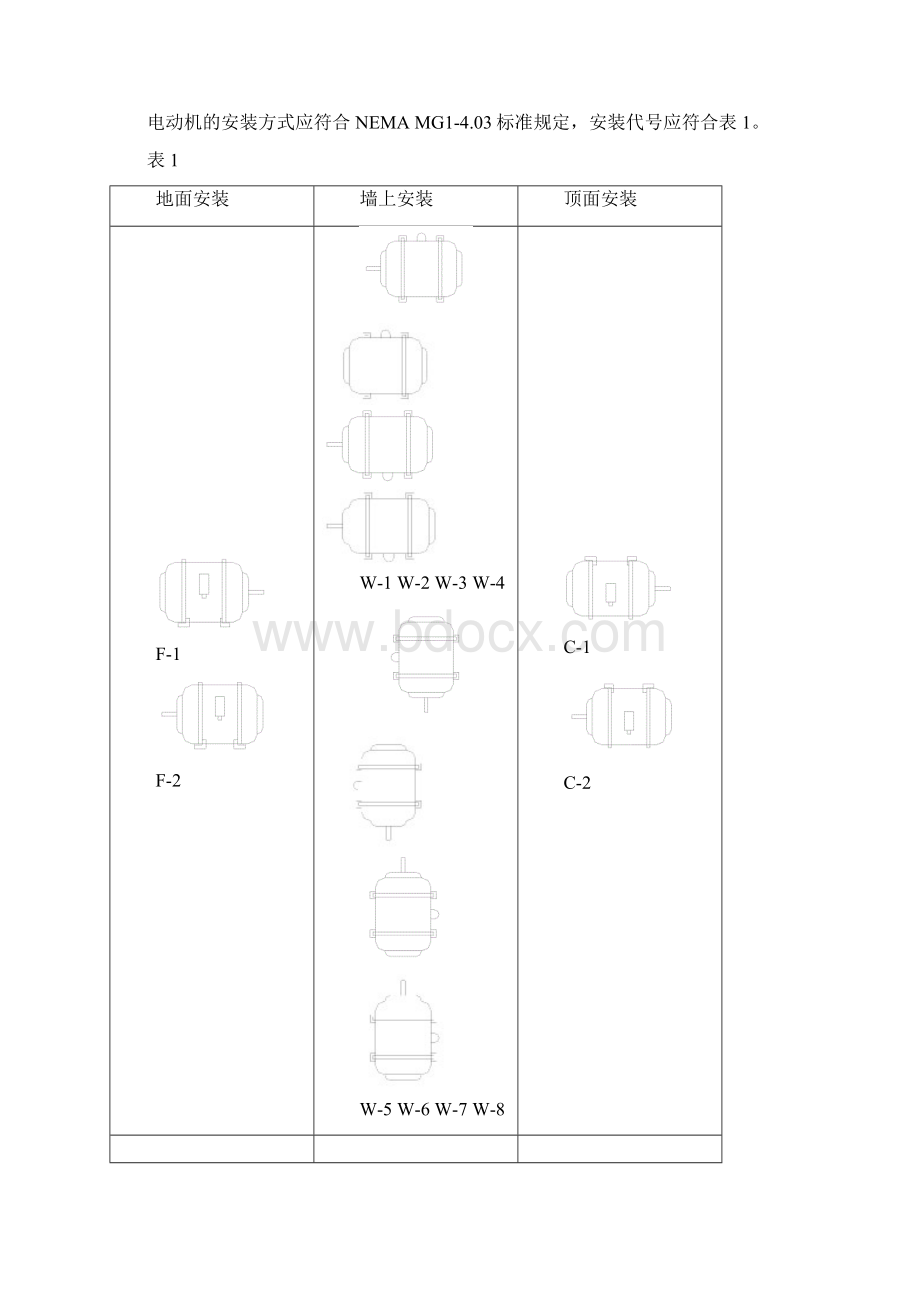 NEMA标准电机1.docx_第3页