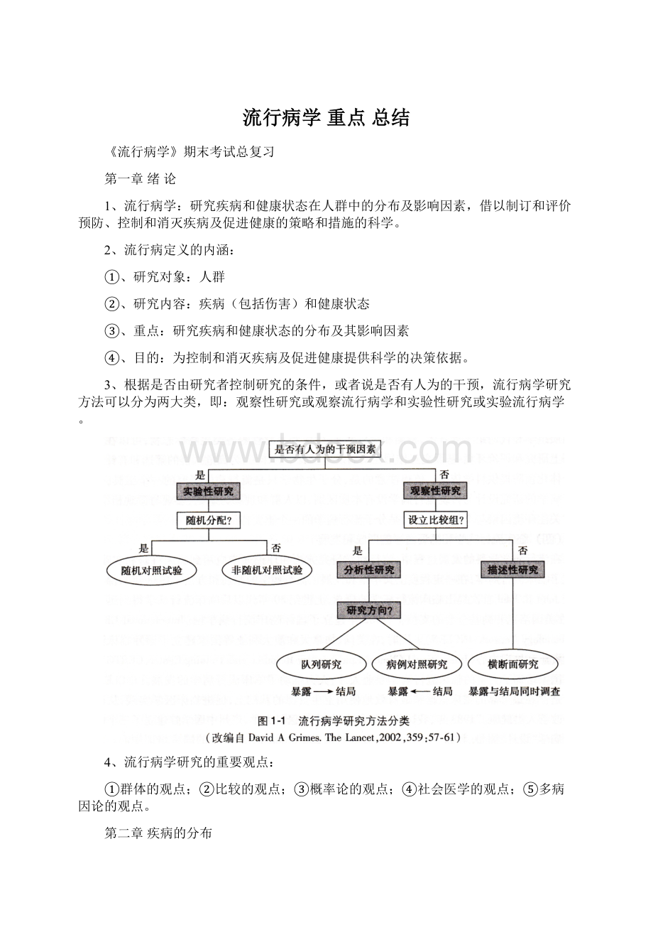 流行病学 重点 总结.docx