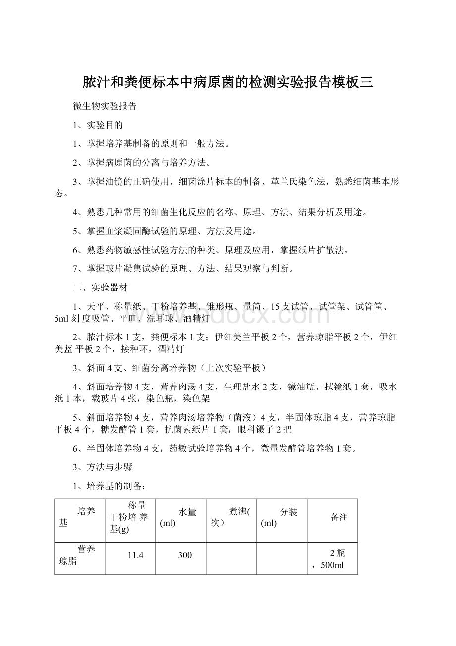 脓汁和粪便标本中病原菌的检测实验报告模板三Word文档格式.docx