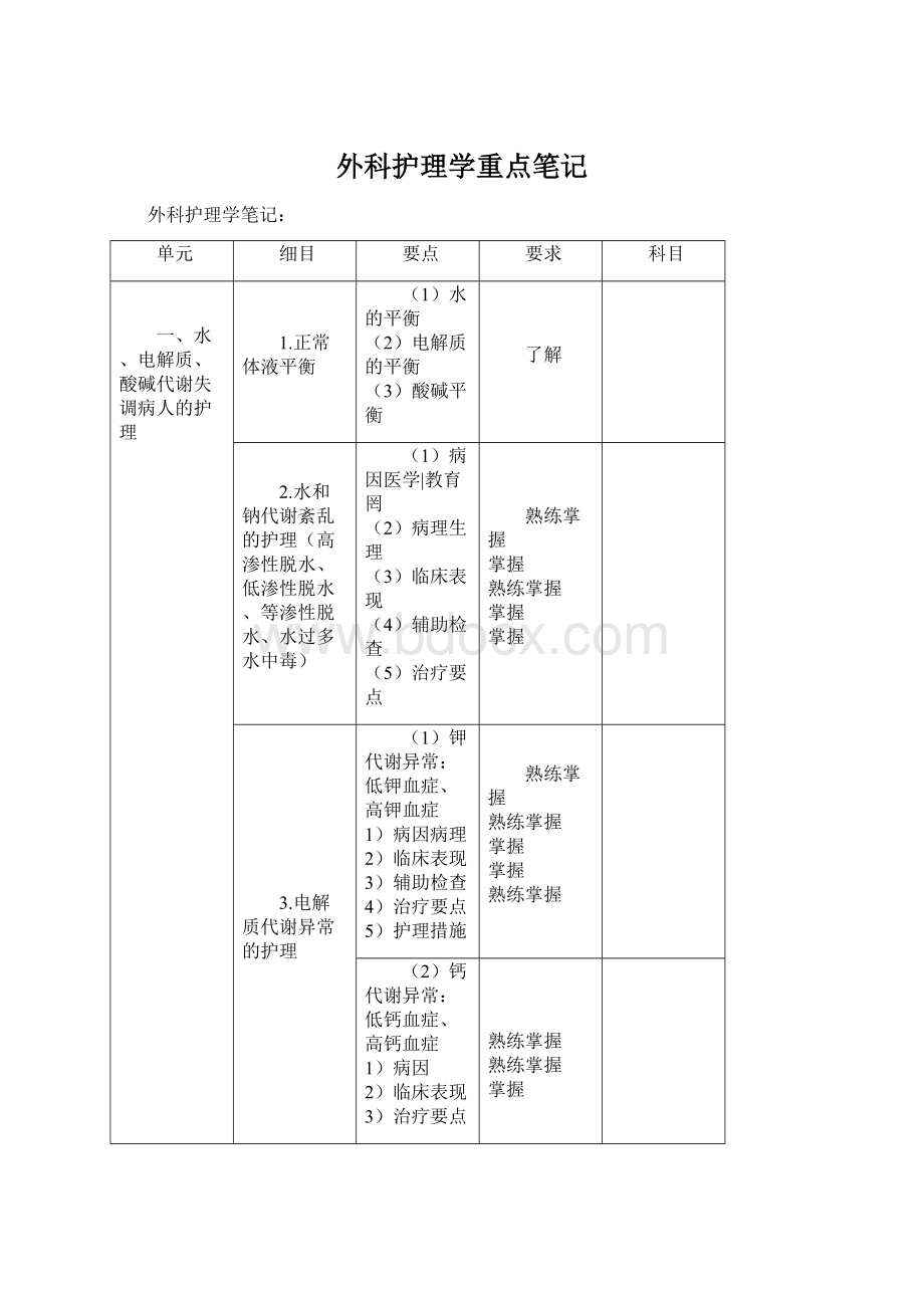 外科护理学重点笔记.docx