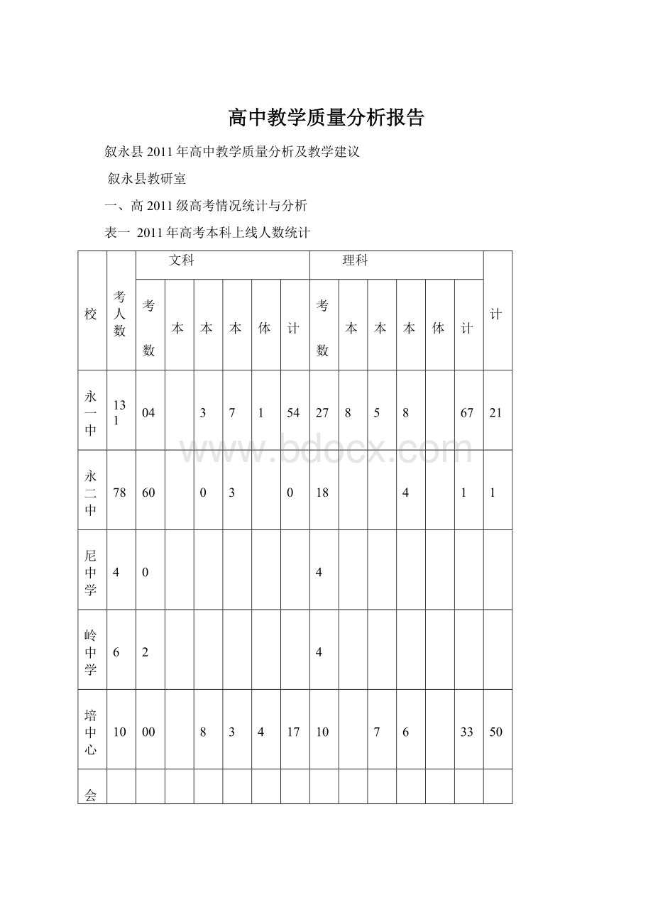 高中教学质量分析报告.docx_第1页