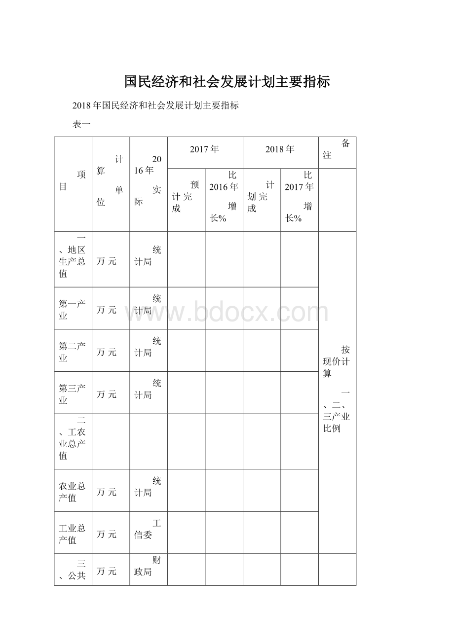 国民经济和社会发展计划主要指标.docx_第1页