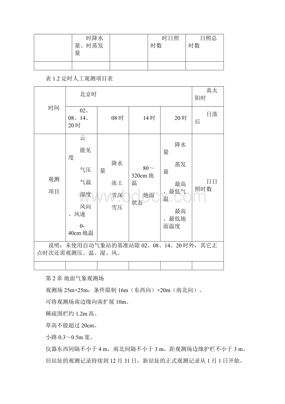 地面气象观测规.docx_第2页