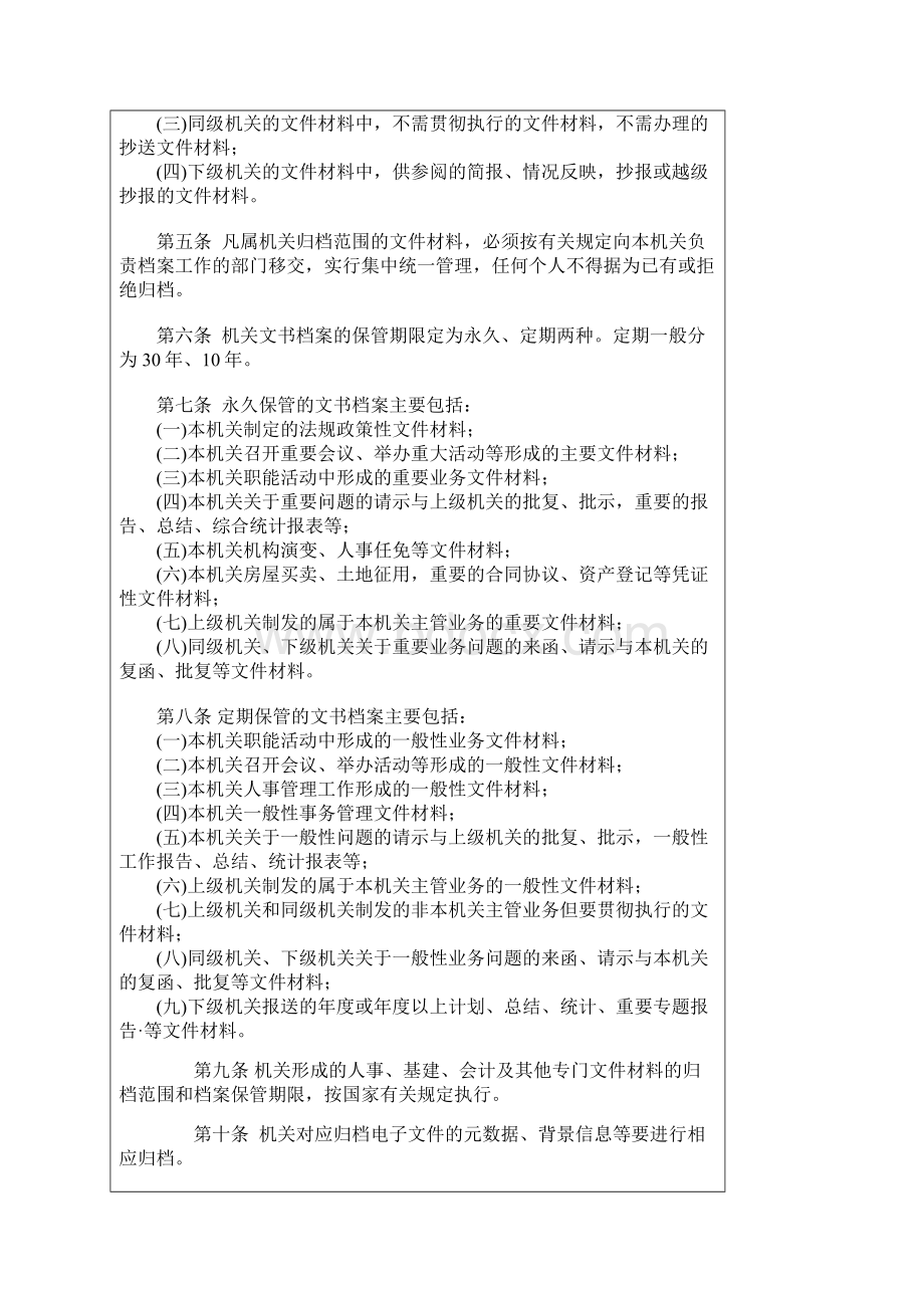 机关文件材料归档范围和文书档案保管期限规定国家档案局8号令.docx_第2页