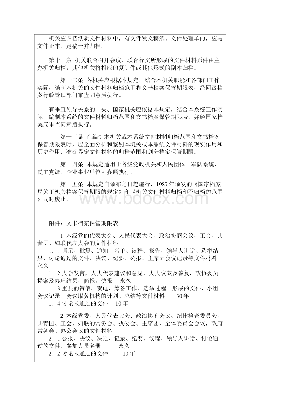 机关文件材料归档范围和文书档案保管期限规定国家档案局8号令.docx_第3页