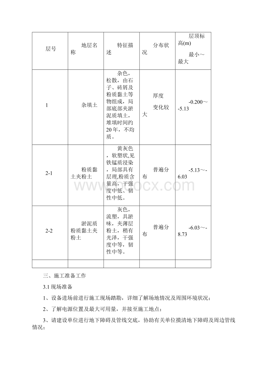 树根桩施工方案Word文档格式.docx_第3页