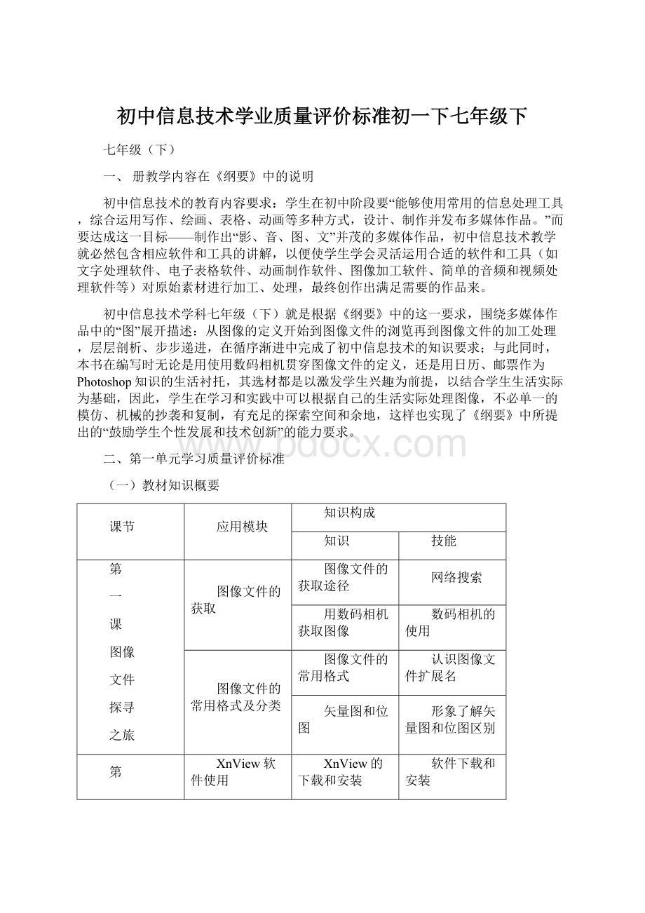 初中信息技术学业质量评价标准初一下七年级下Word格式文档下载.docx