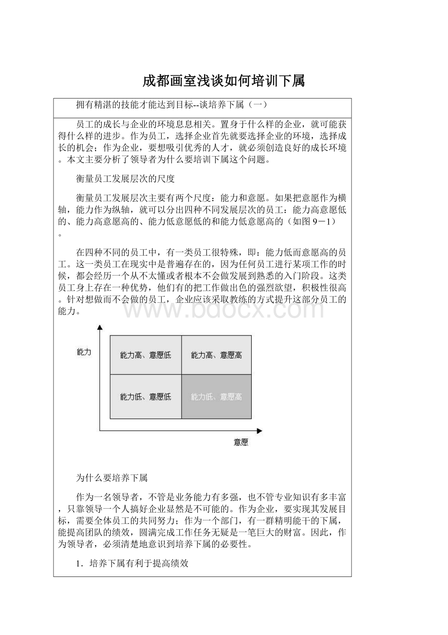 成都画室浅谈如何培训下属.docx_第1页