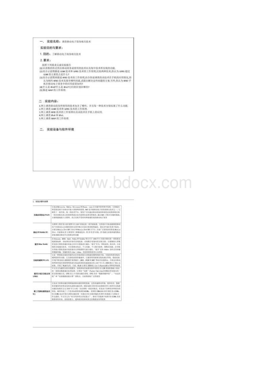 移动电子商务实验报告19页.docx_第2页