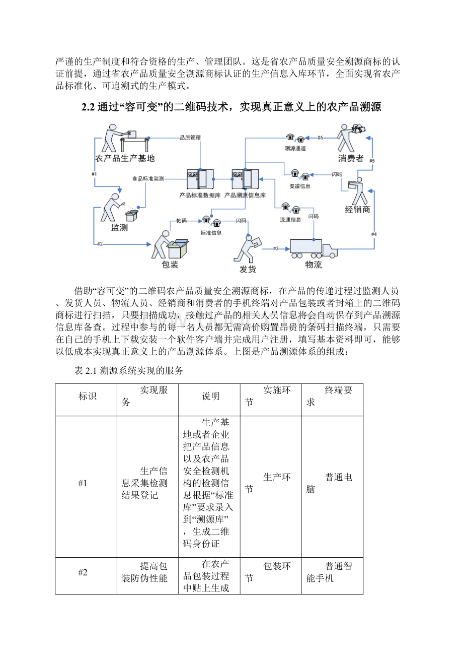 农产品质量安全溯源系统项目工作方案文档格式.docx_第2页