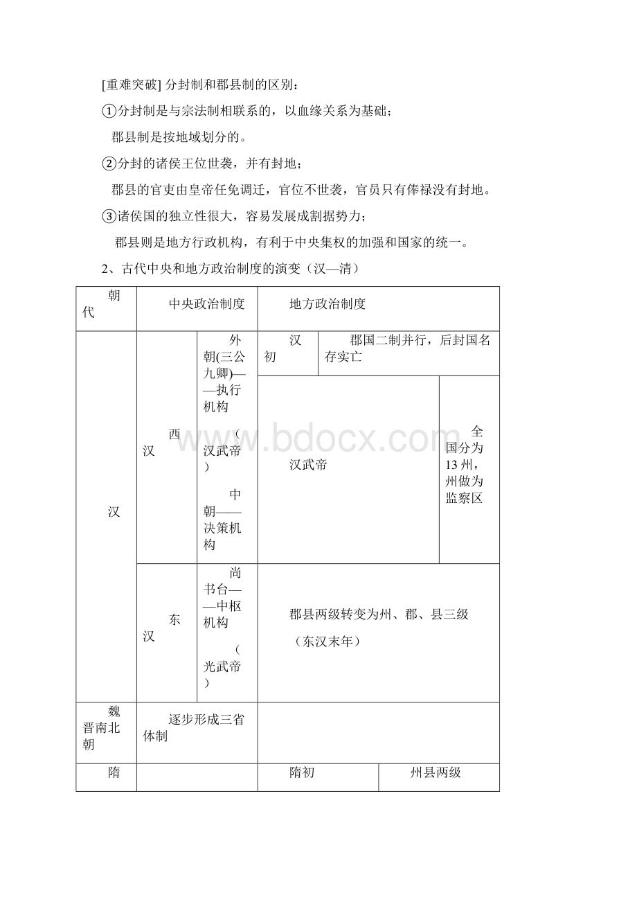 高一历史期末复习提纲完整版.docx_第3页