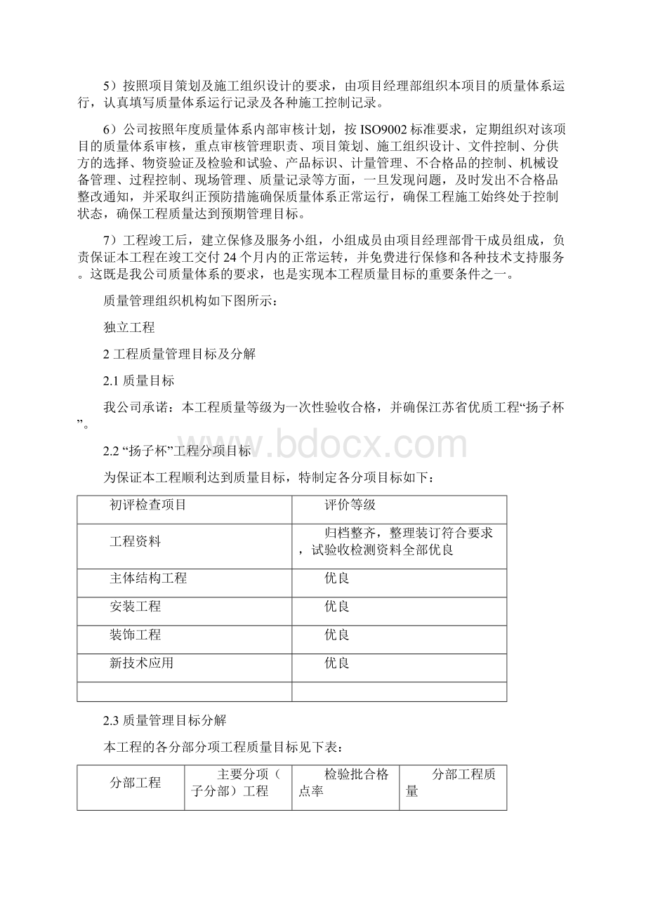 项目部质量管理制度Word下载.docx_第2页