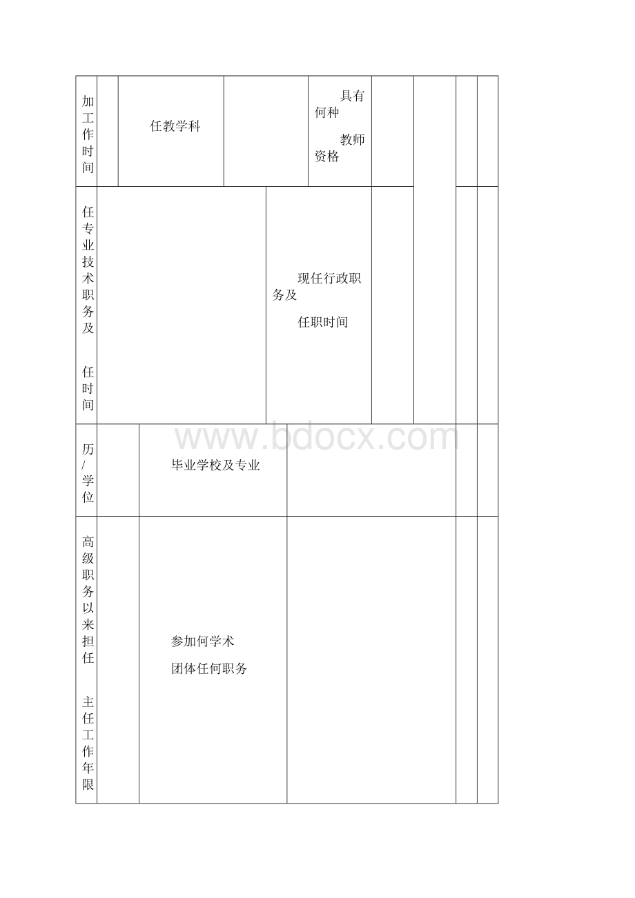 长沙中小学名师工作室首席名师.docx_第2页