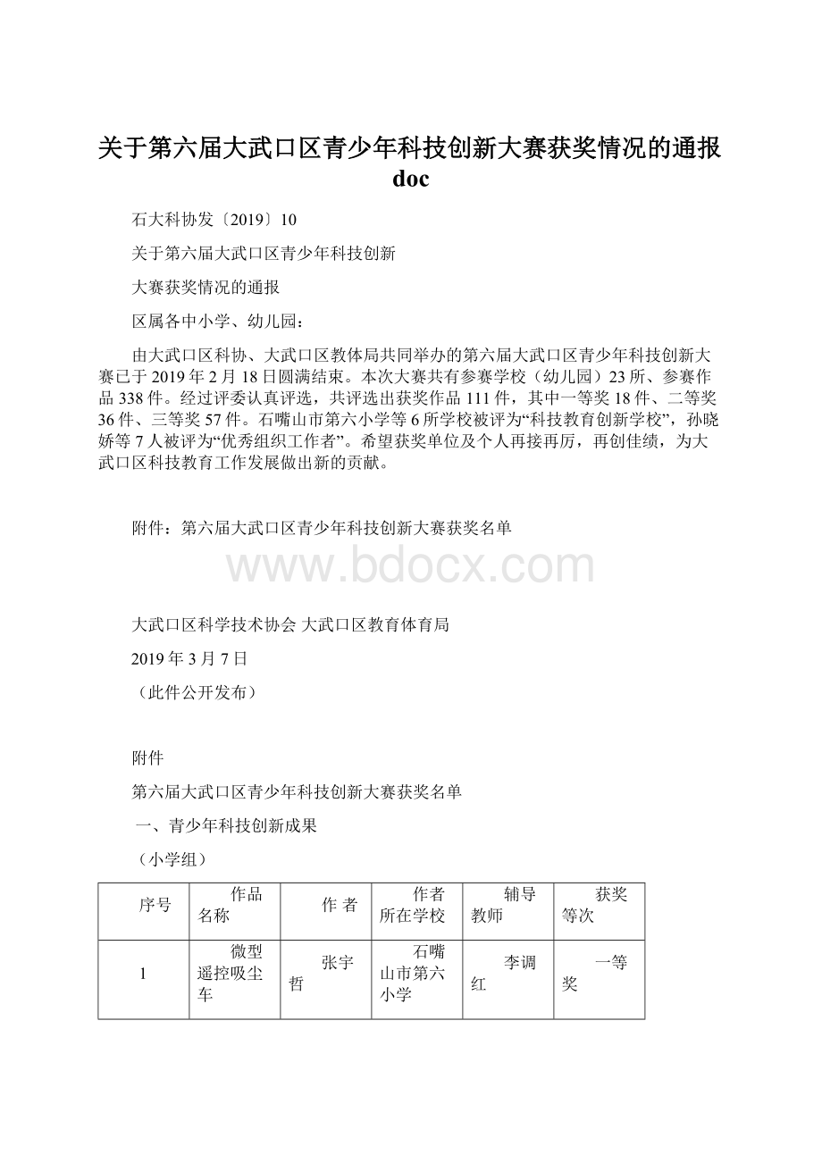 关于第六届大武口区青少年科技创新大赛获奖情况的通报doc.docx