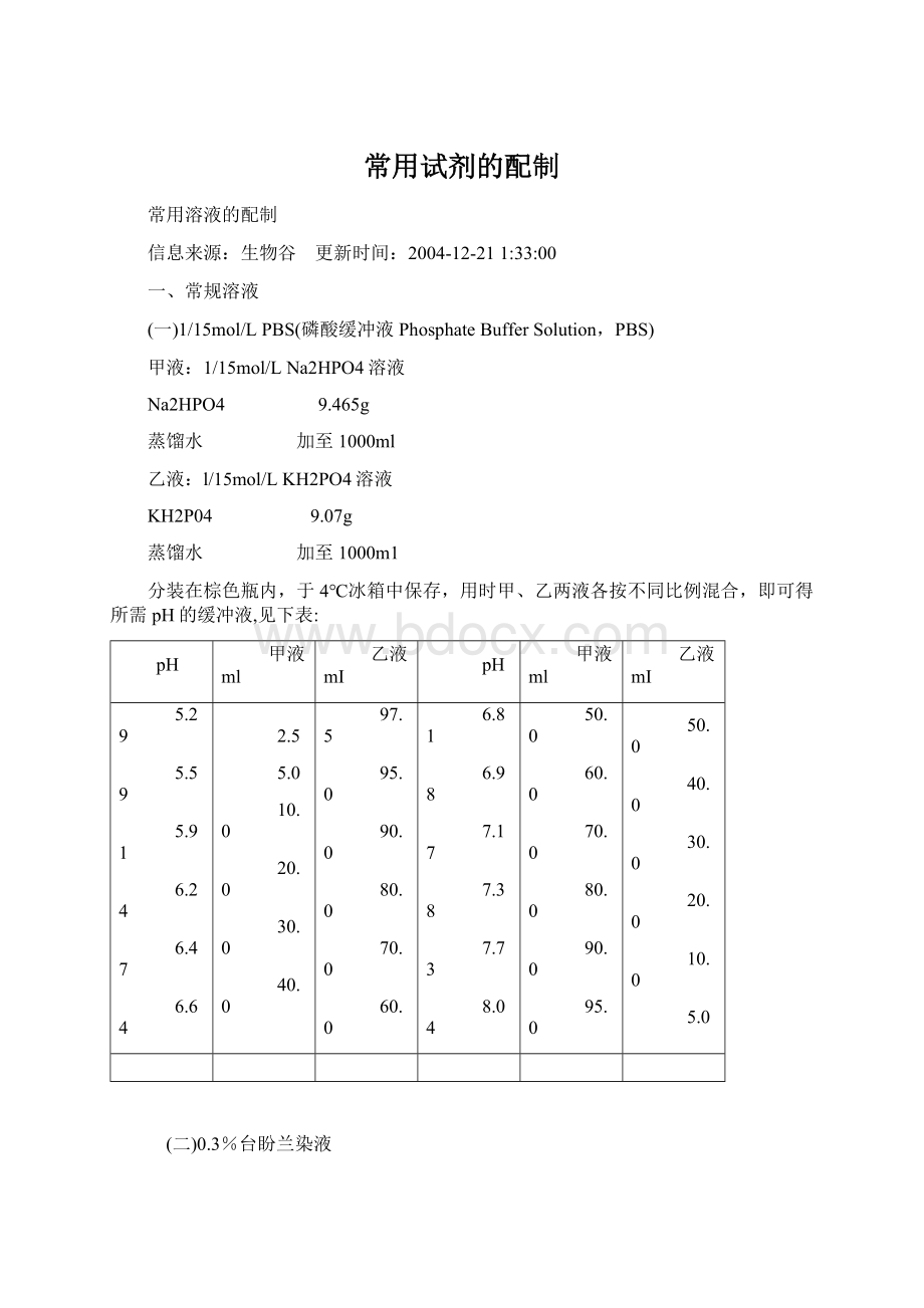 常用试剂的配制.docx