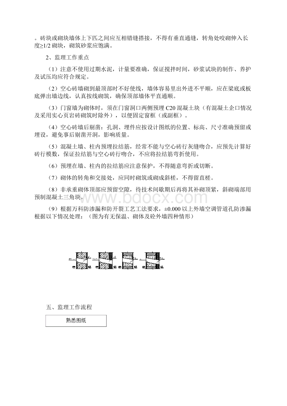 砌体工程监理实施细则Word文件下载.docx_第3页