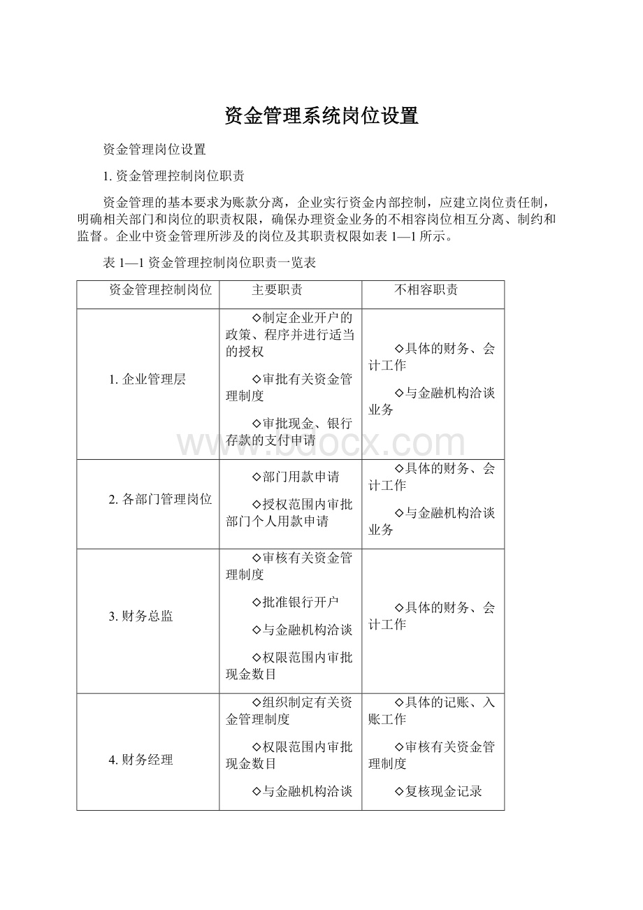 资金管理系统岗位设置.docx