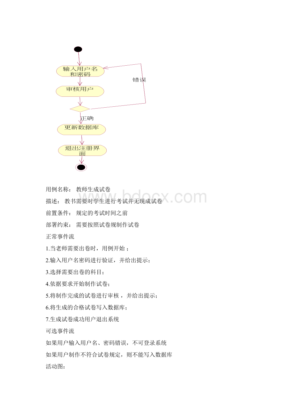 教师管理系统分析建模Word文件下载.docx_第3页