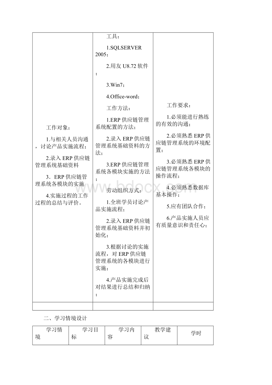 《ERP供应链管理及实训》课程标准详解Word格式文档下载.docx_第3页