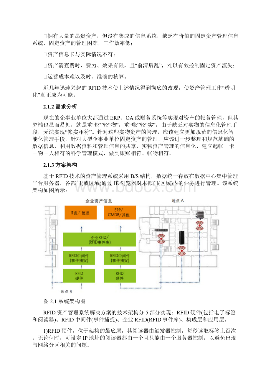 资产管理解决方案.docx_第2页