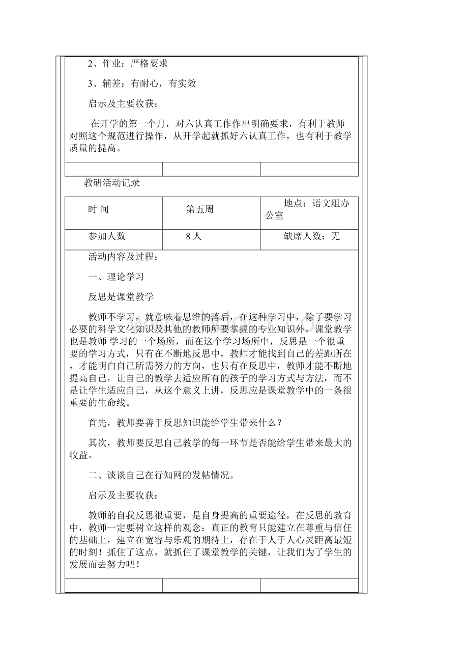 卓顶精文最新至初中语文教研组活动记录.docx_第2页