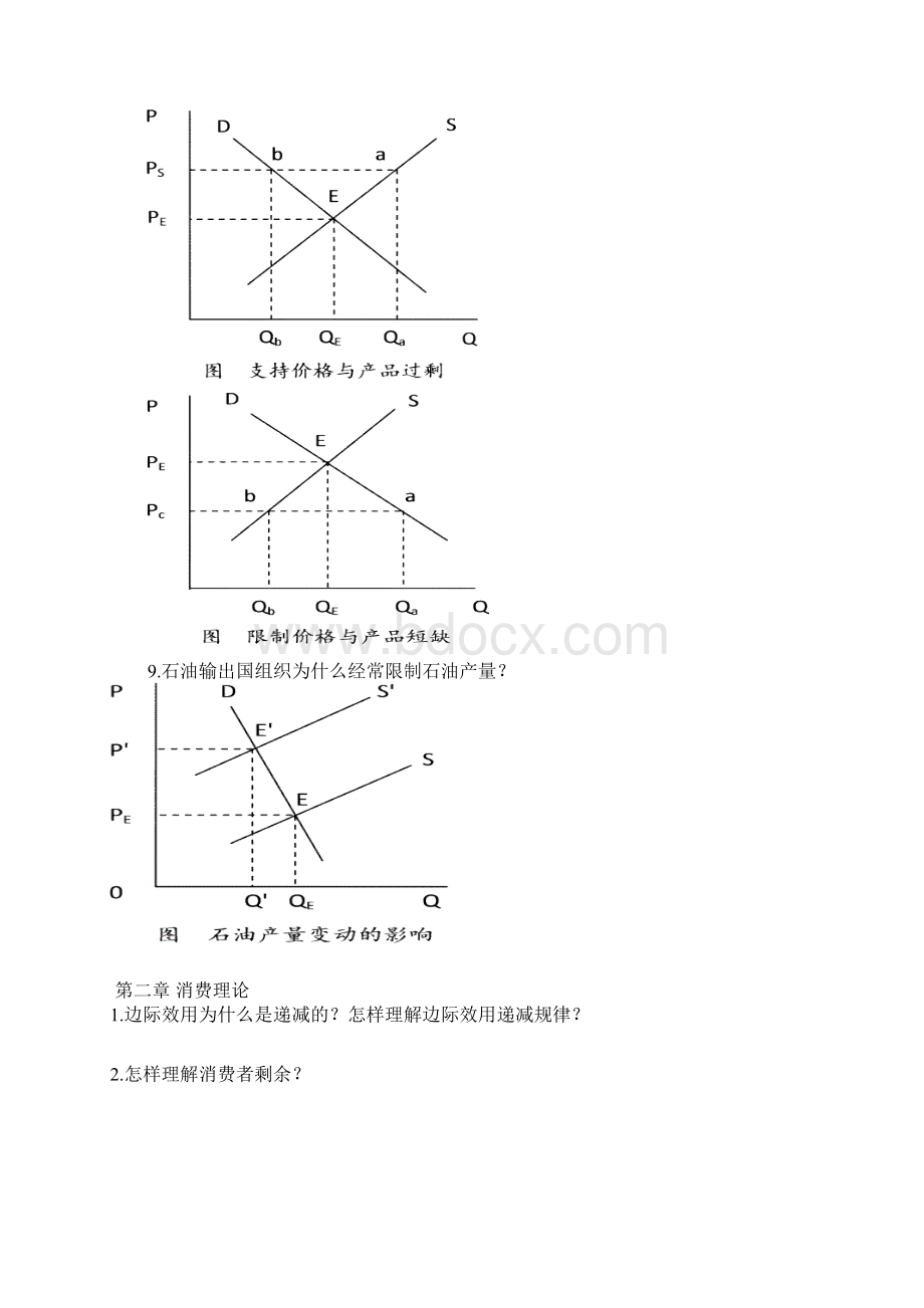 首都经济贸易大学经济学考研整理.docx_第2页