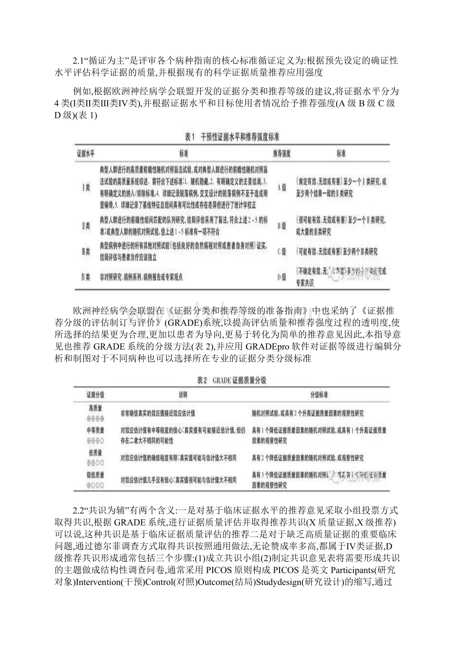 制定中成药治疗优势病种临床应用指南的指导意见最新版.docx_第2页