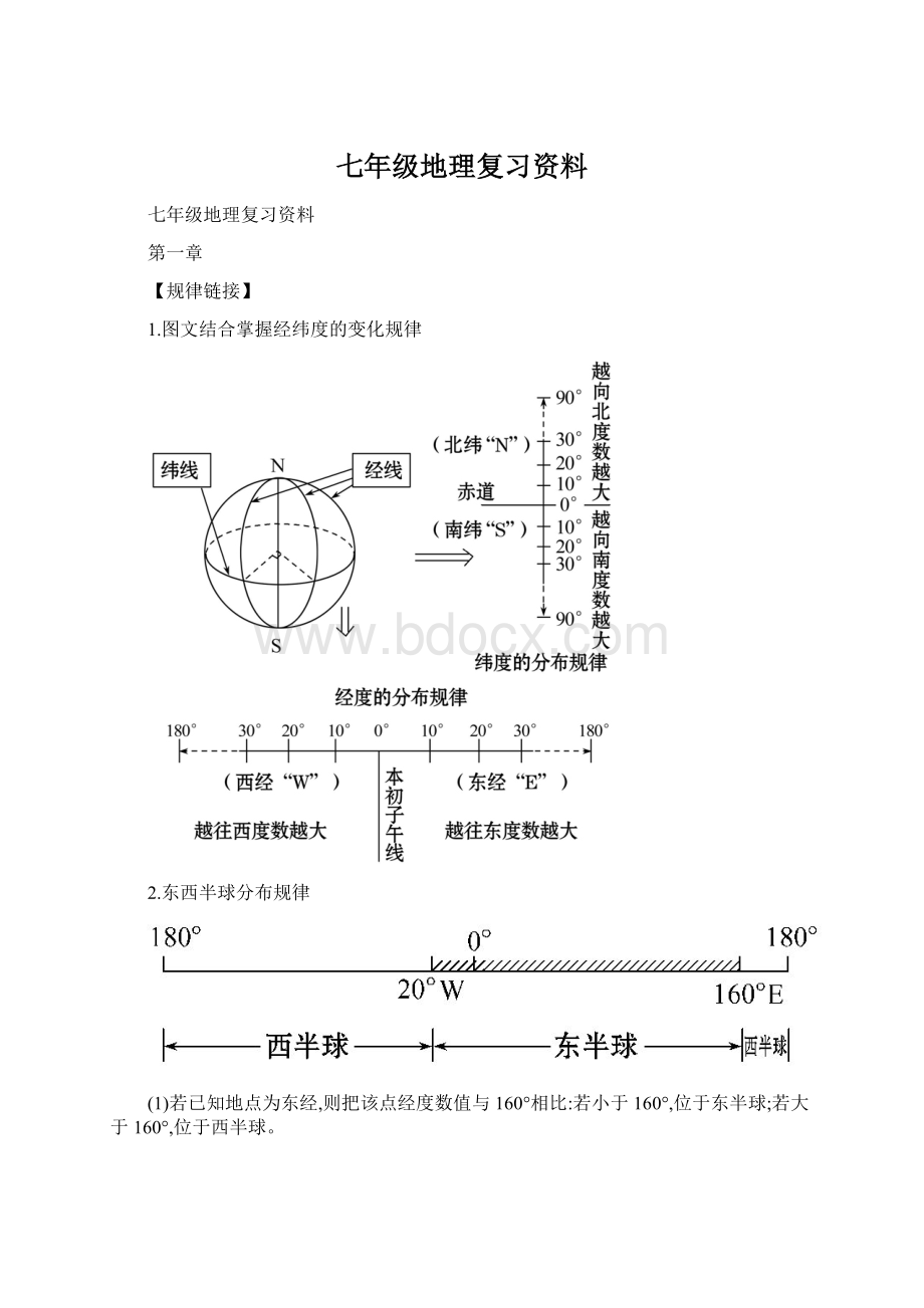 七年级地理复习资料.docx_第1页