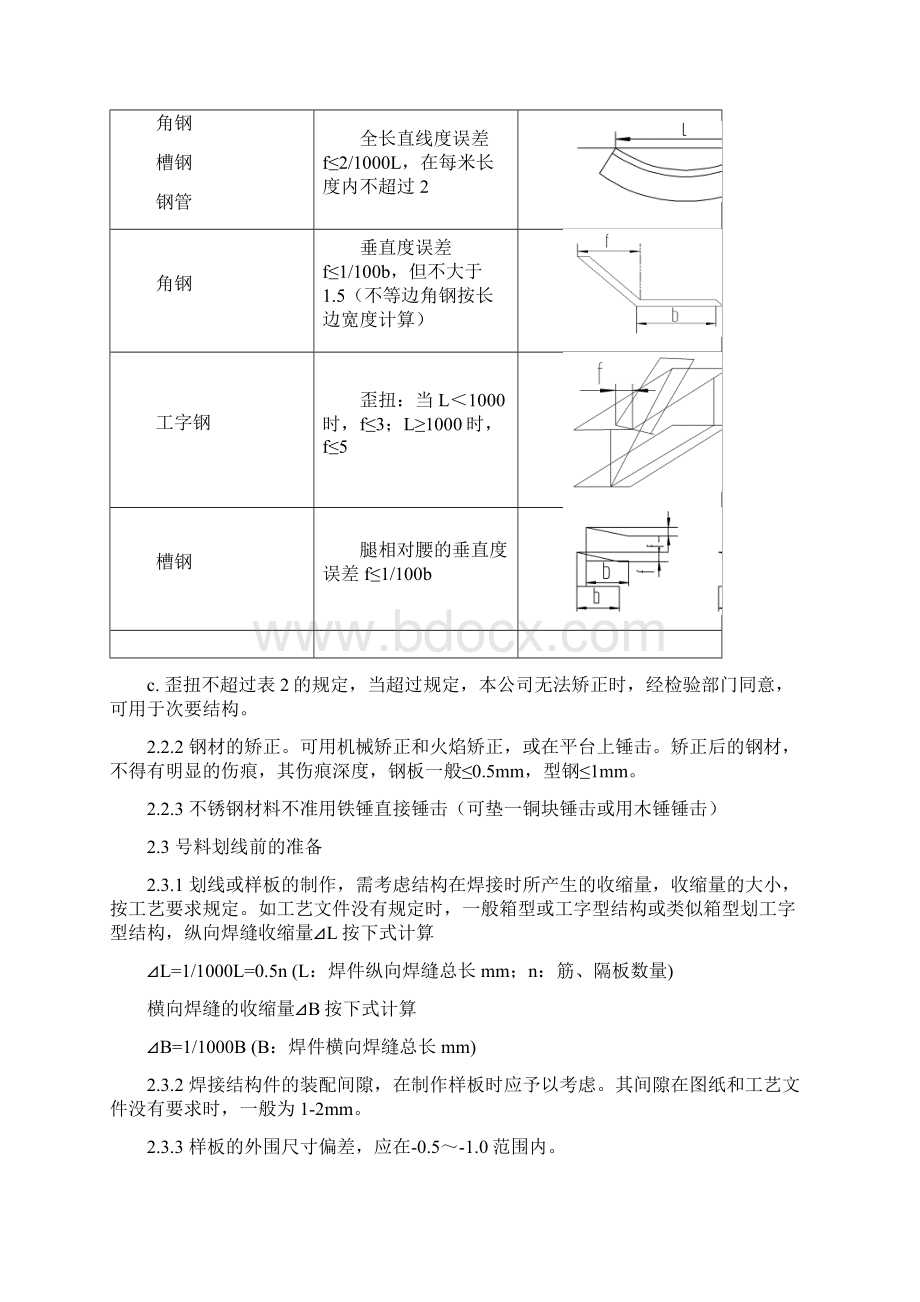 焊接件通用技术条件资料.docx_第2页